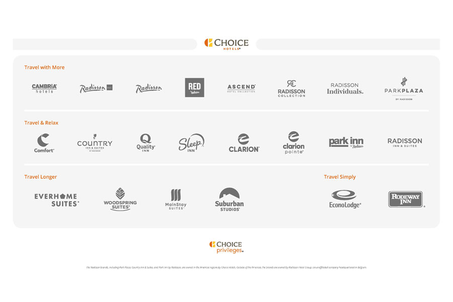 Choice Hotel brands